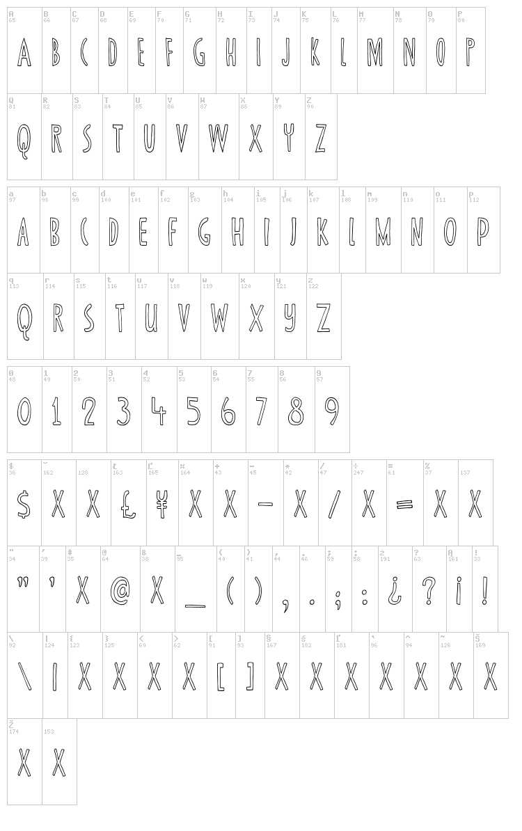 DK Canned Whale font map